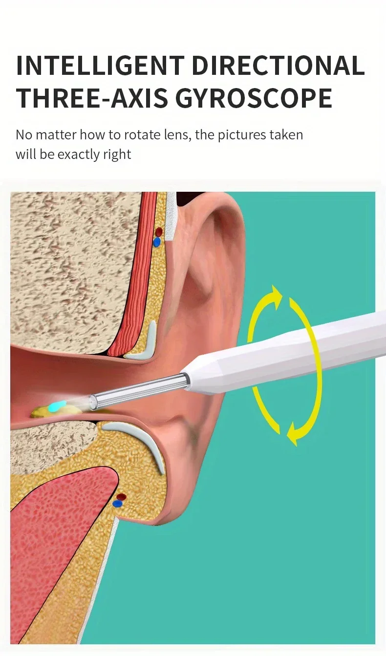 Endoscope auriculaire sans fil, Wi-Fi, lumière LED, caméra de portée d'oreille visuelle, cure-oreille sûr, livres d'oreille, Endocsnegoing