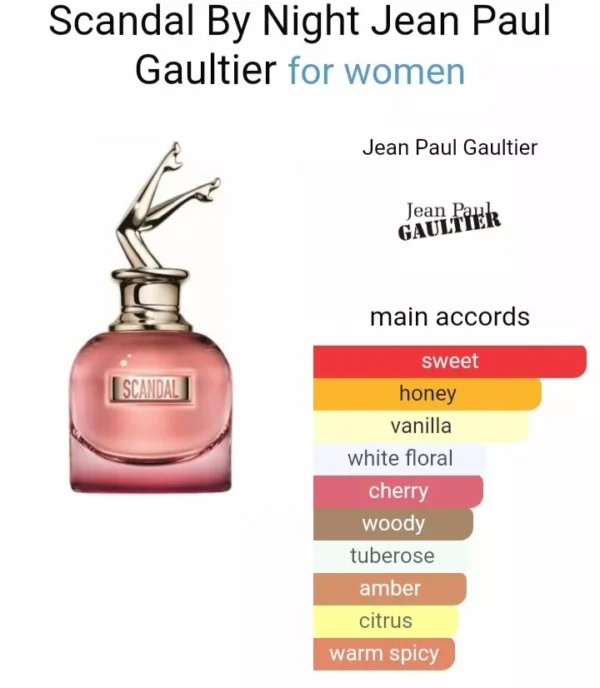 Scandal By Night – Jean Paul Gaultier (Eau de Parfum Intense) – Image 4